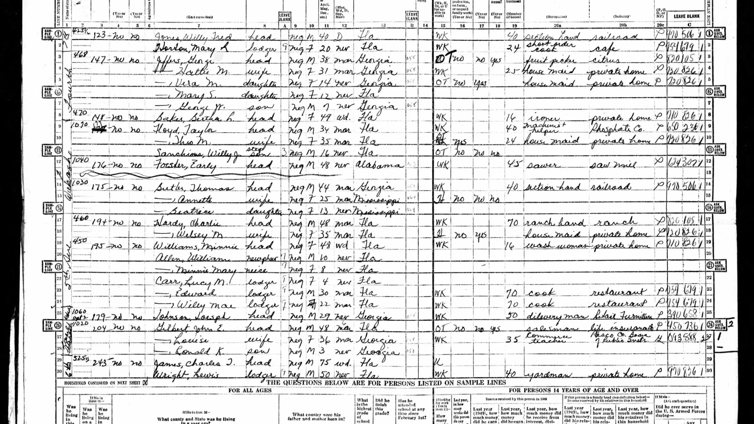 1950 US Census